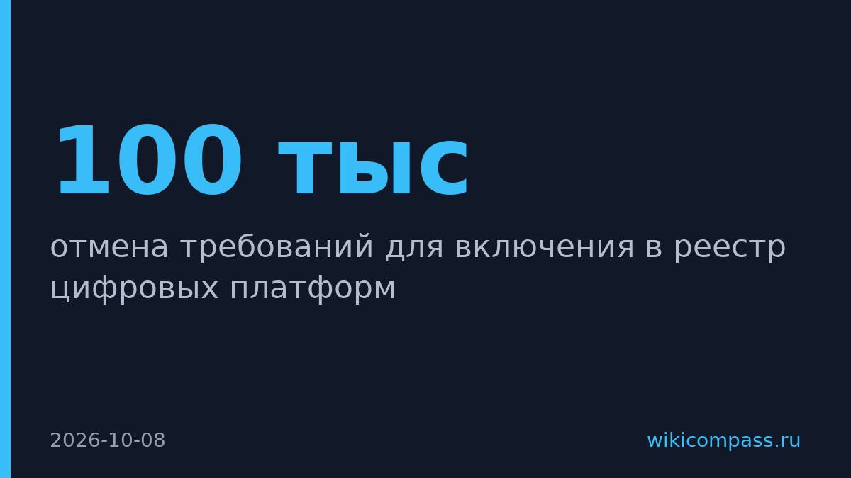 Минэк предлагает отменить пороги DAU для реестра цифровых платформ