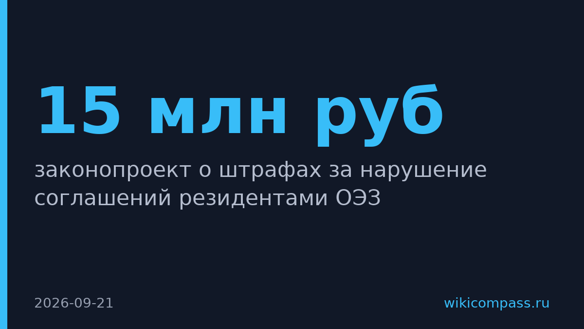 Минэкономики предложила штрафовать резидентов ОЭЗ на 1–15 млн руб вместо исключения