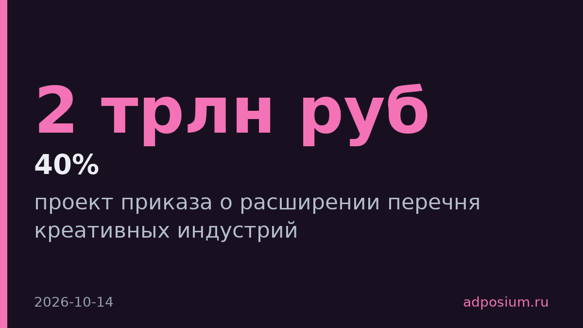 Минэкономразвития добавит 20 направлений в креативные индустрии