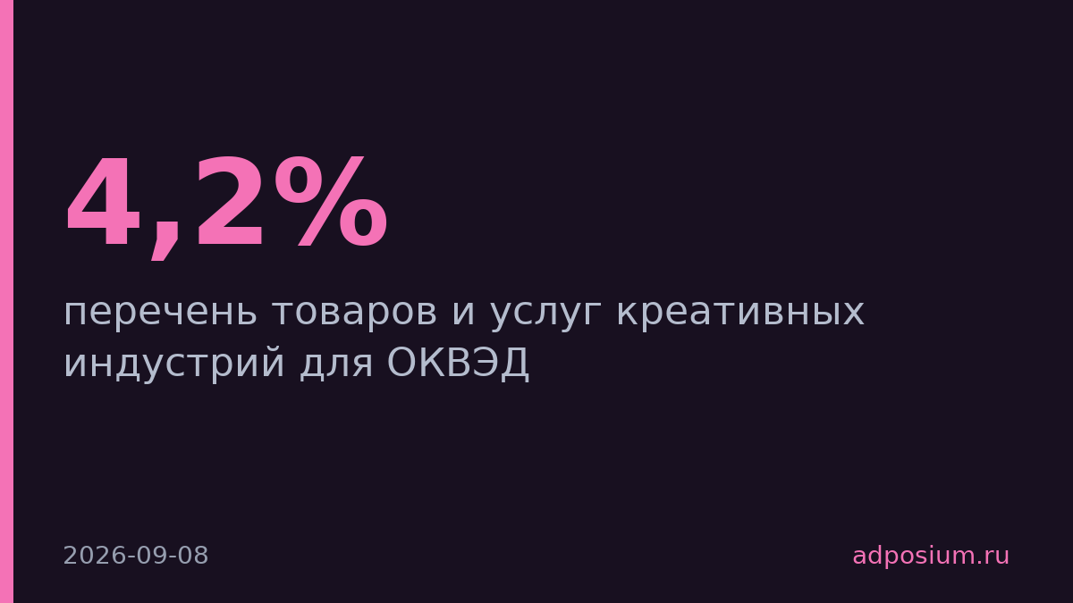 Минэкономразвития определил 16 категорий креативных индустрий в ОКВЭД