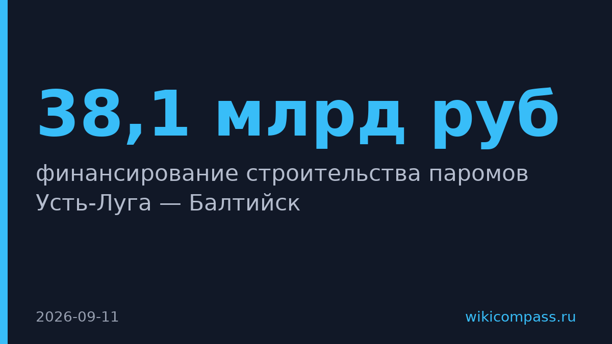 Минэкономразвития просит 38,1 млрд руб. на паромы Усть-Луга — Балтийск