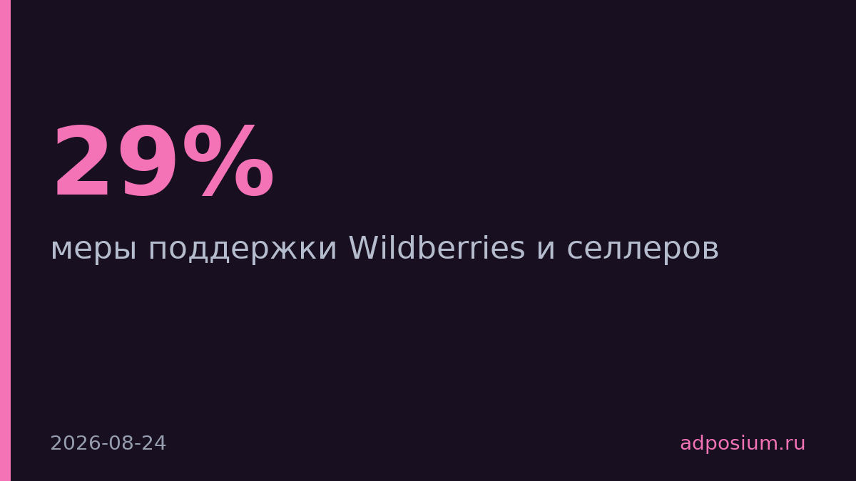 Минфин готовит меры поддержки Wildberries и селлеров