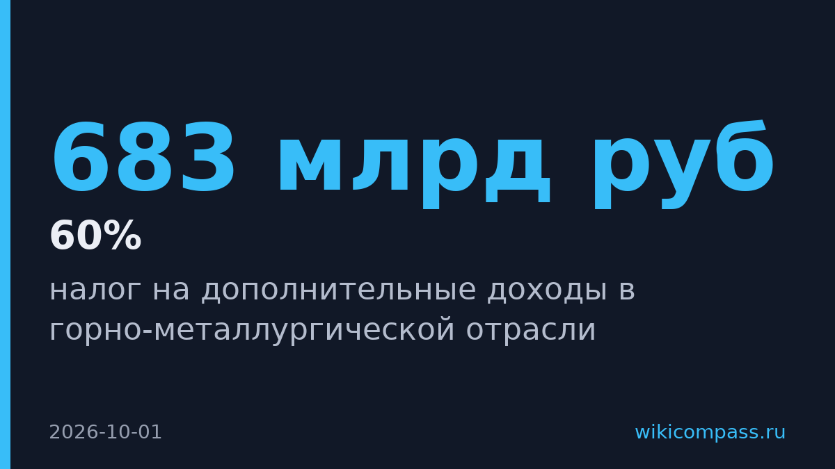 Минфин предложил налог на доходы горняков на 683 млрд руб.