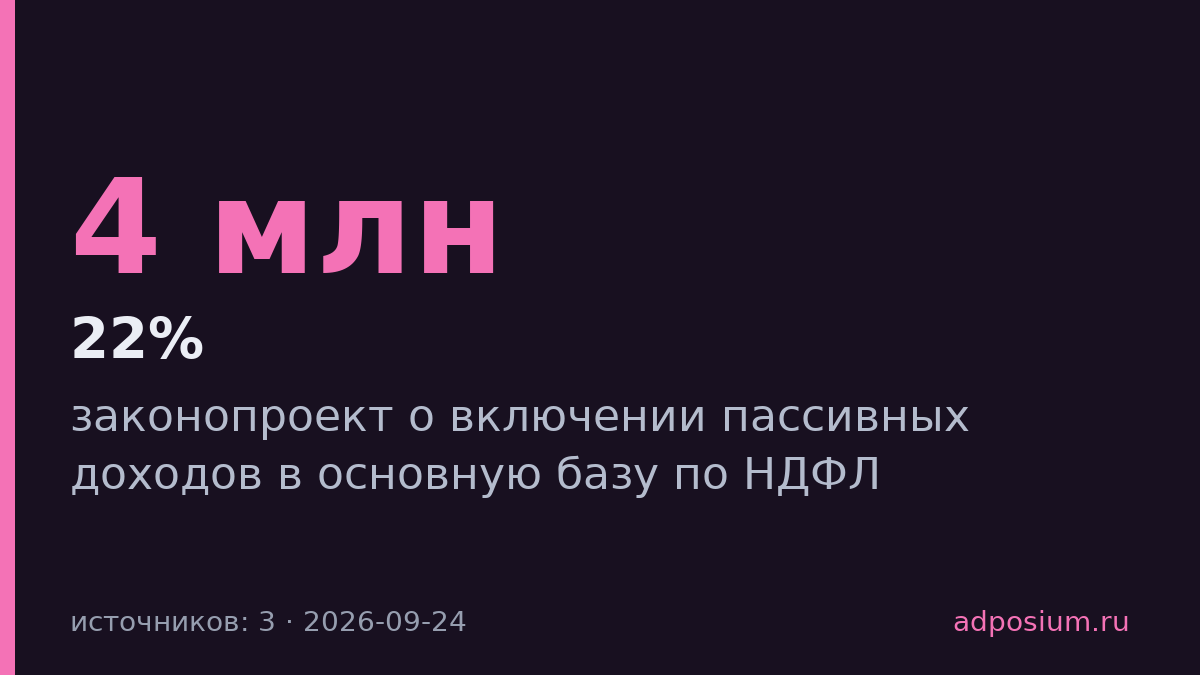 Минфин предложил объединить налоги на пассивные доходы по ставкам до 22%