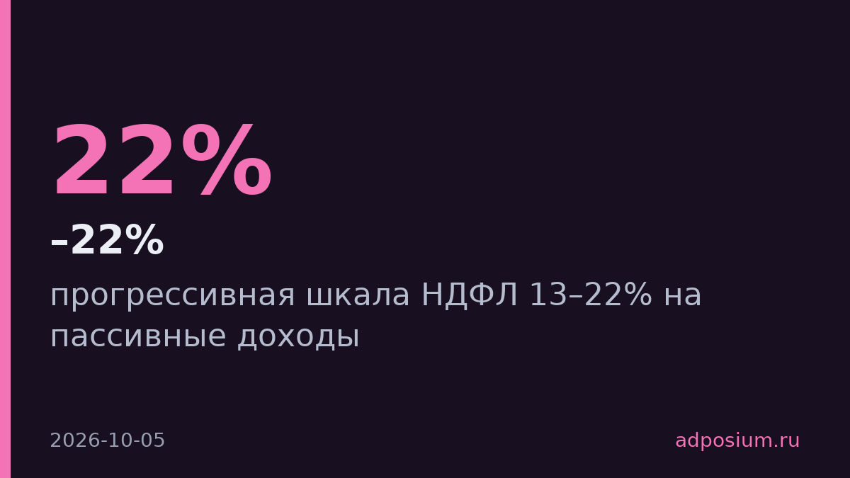 Минфин предложил прогрессивную шкалу НДФЛ 13–22% на пассивные доходы