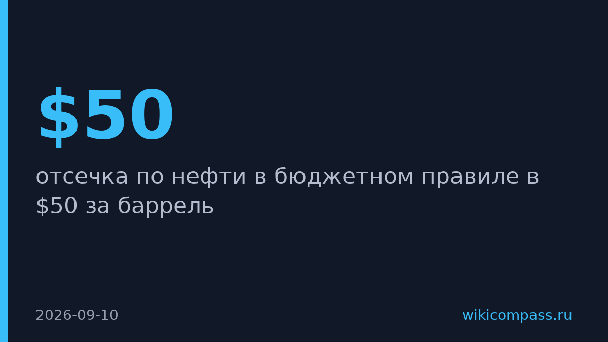 Минфин предложил снизить отсечку по нефти в бюджетном правиле до $50
