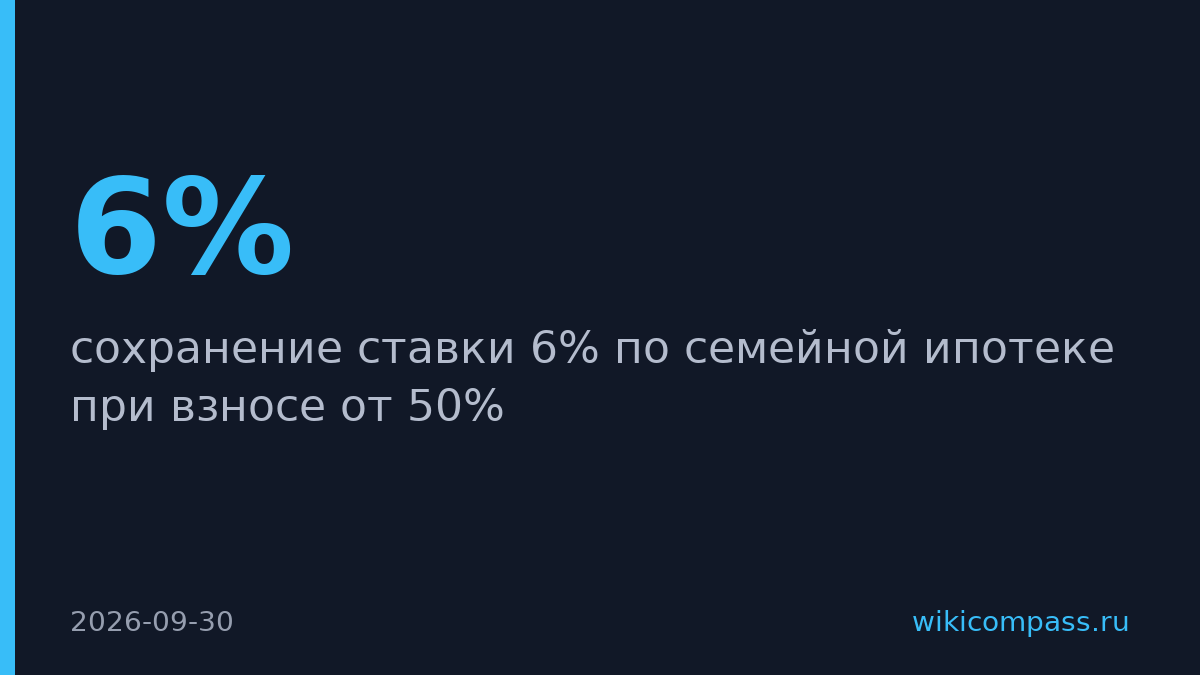 Минфин предложил сохранить 6% по семейной ипотеке при взносе 50%