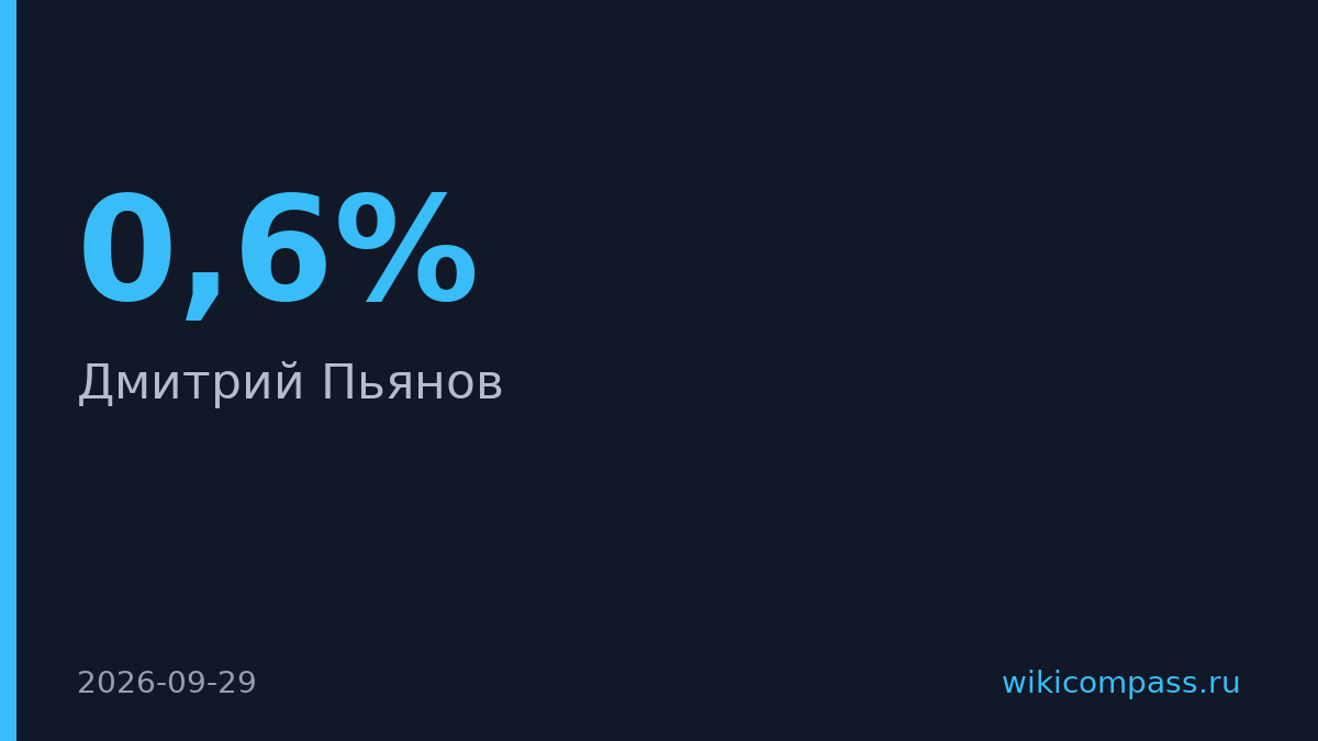 Минфин предложил сократить дефицит быстрее, чем планировал ЦБ