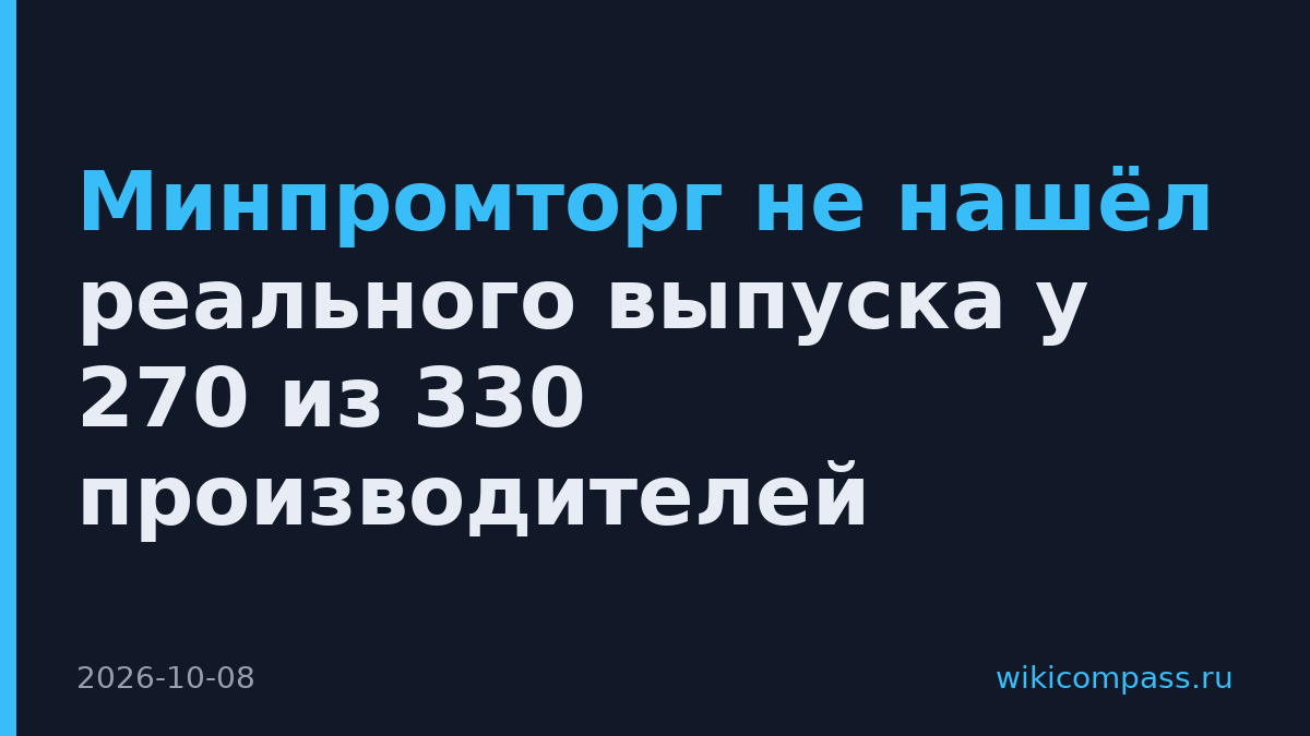 Минпромторг не нашёл реального выпуска у 270 из 330 производителей