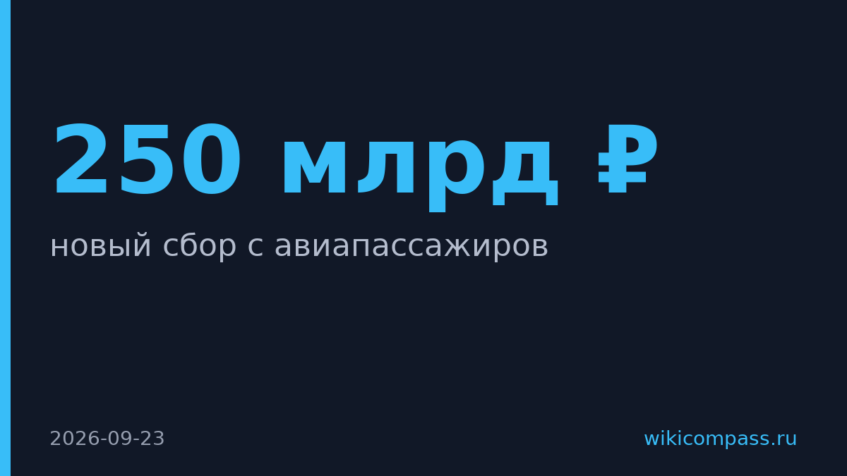 Минтранс предложил сбор до 500 ₽ с авиапассажиров на внутренних рейсах