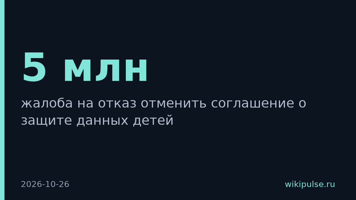 Минюст США оспорил решение по соглашению TikTok о данных детей