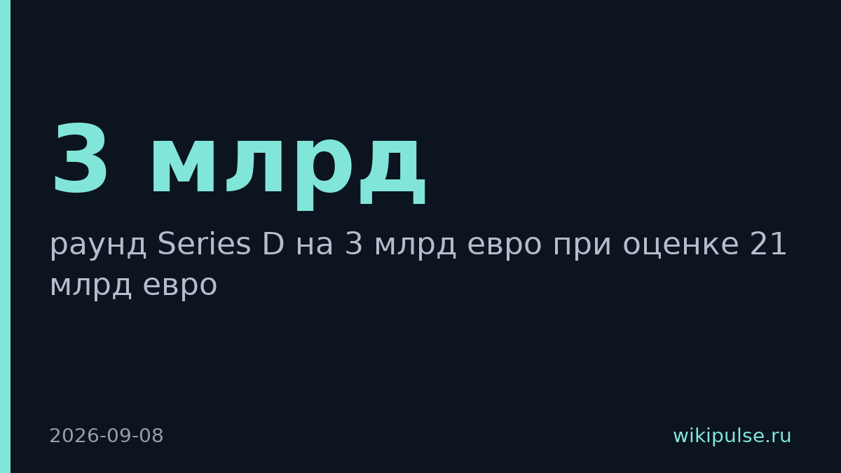 Mistral привлек 3 млрд евро при оценке 21 млрд евро