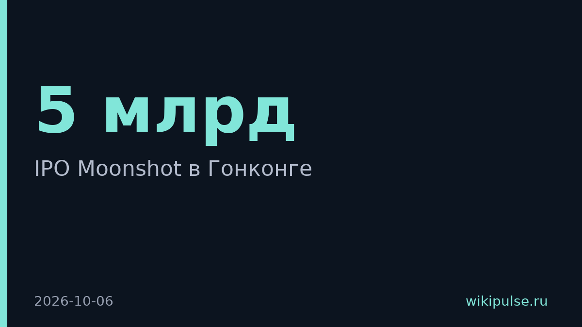 Moonshot привлечёт $5 млрд на IPO в Гонконге в начале 2027 года