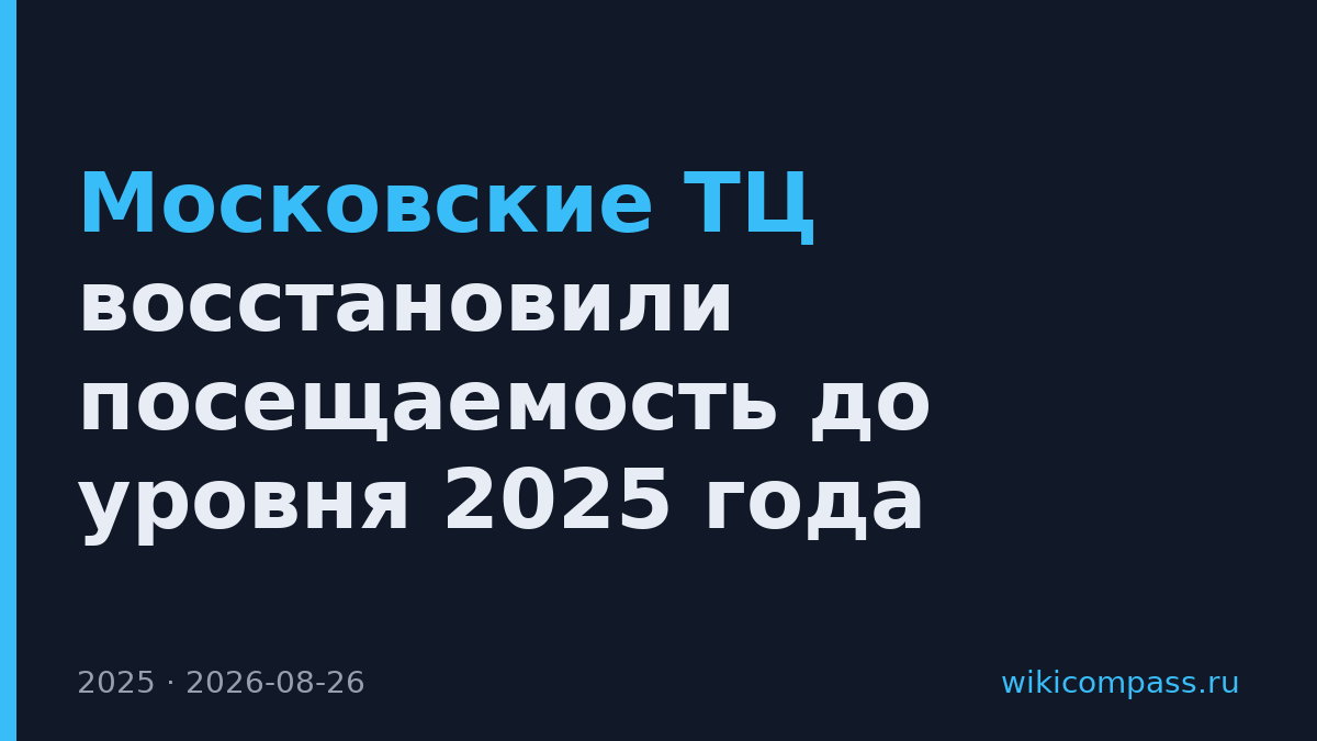 Московские ТЦ восстановили посещаемость до уровня 2025 года