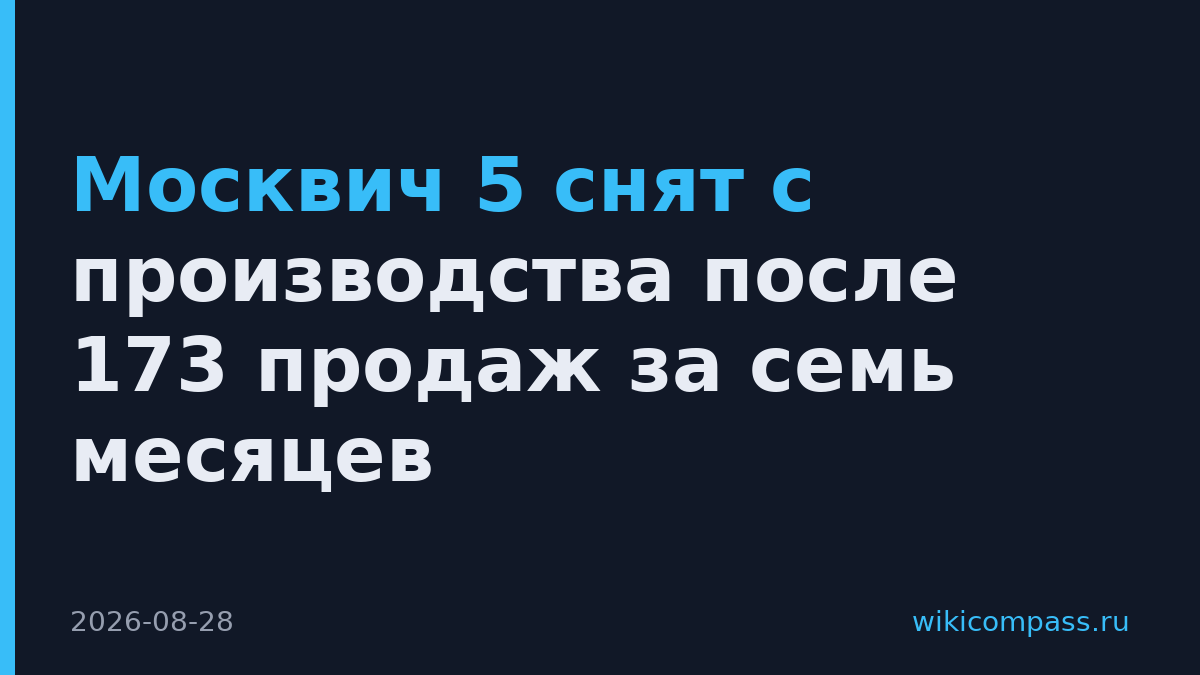 Москвич 5 снят с производства после 173 продаж за семь месяцев