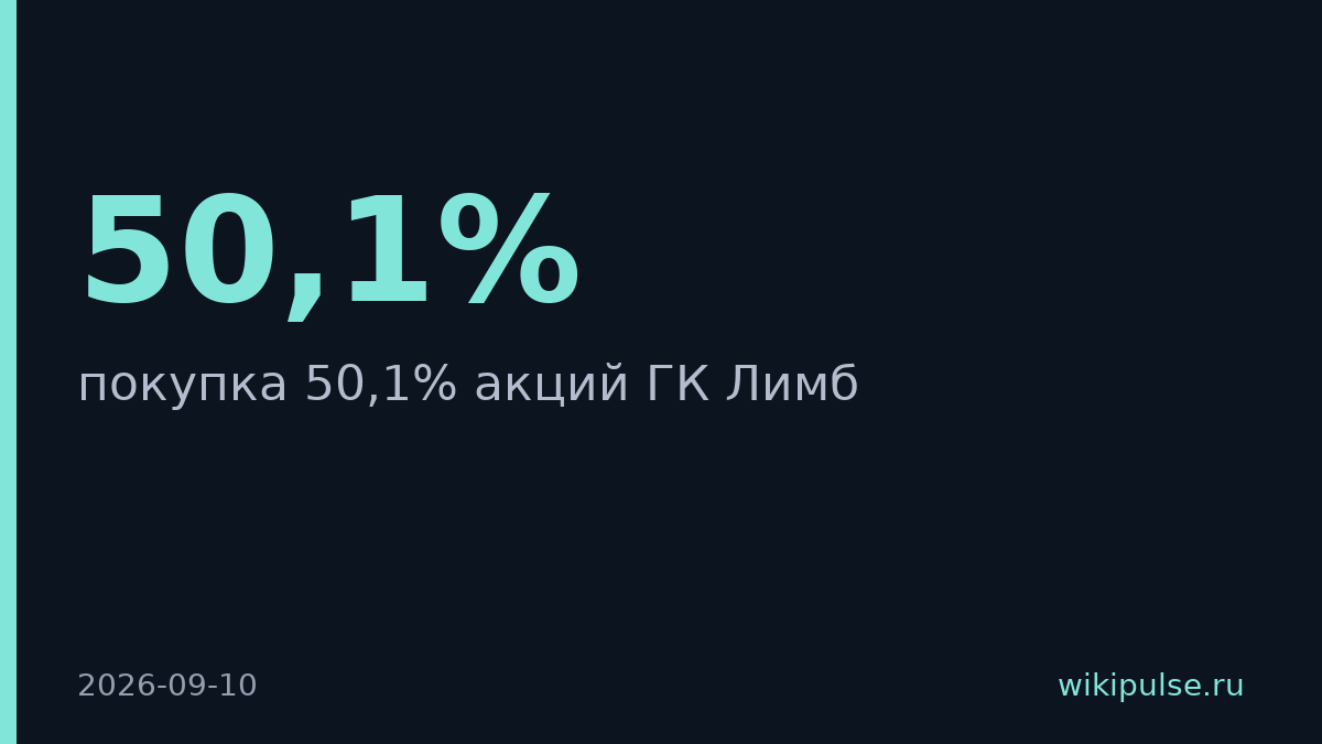 Моторика купила 50,1% акций протезного производителя ГК Лимб