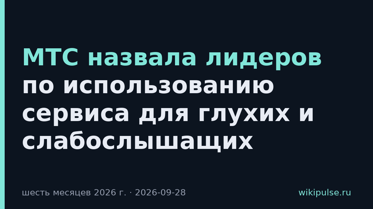 МТС назвала лидеров по использованию сервиса для глухих и слабослышащих