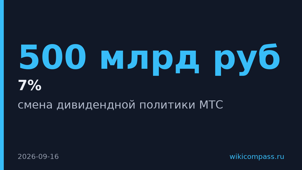 МТС привязала дивиденды к OIBDA, акции упали на 7%