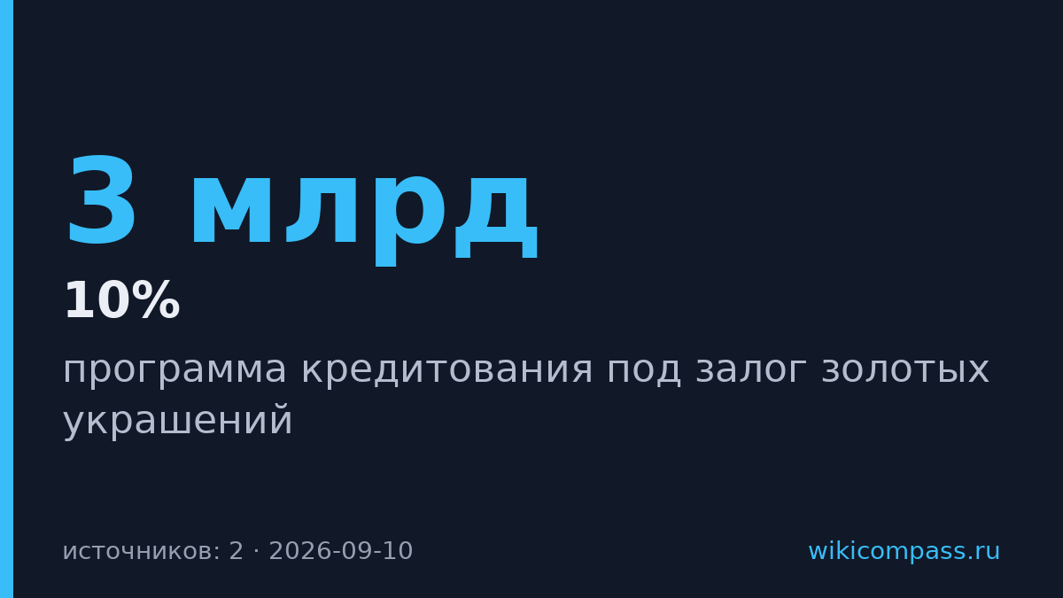 MyBank запустил кредиты под золото для сомалийских женщин
