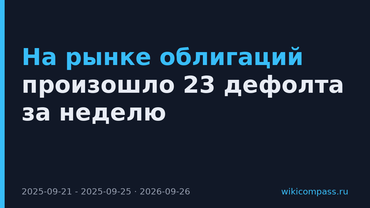 На рынке облигаций произошло 23 дефолта за неделю