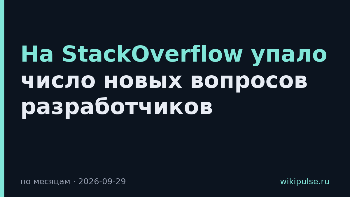 На StackOverflow упало число новых вопросов разработчиков