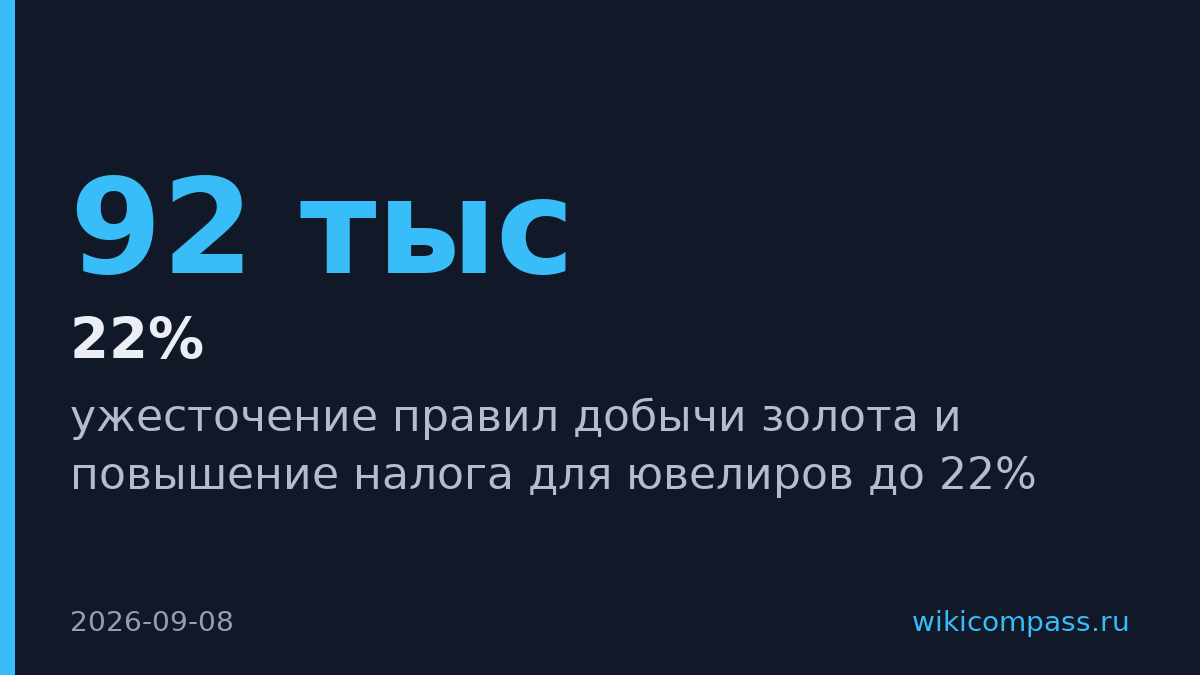 Налог на ювелиров вырос до 22%, обручальные кольца подорожают на 10–15%