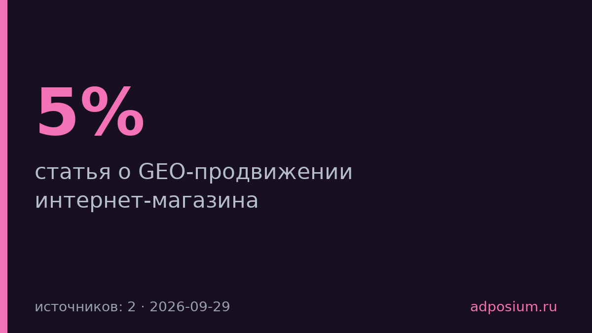 Нейросеть рекомендует товар, а покупку получает конкурент