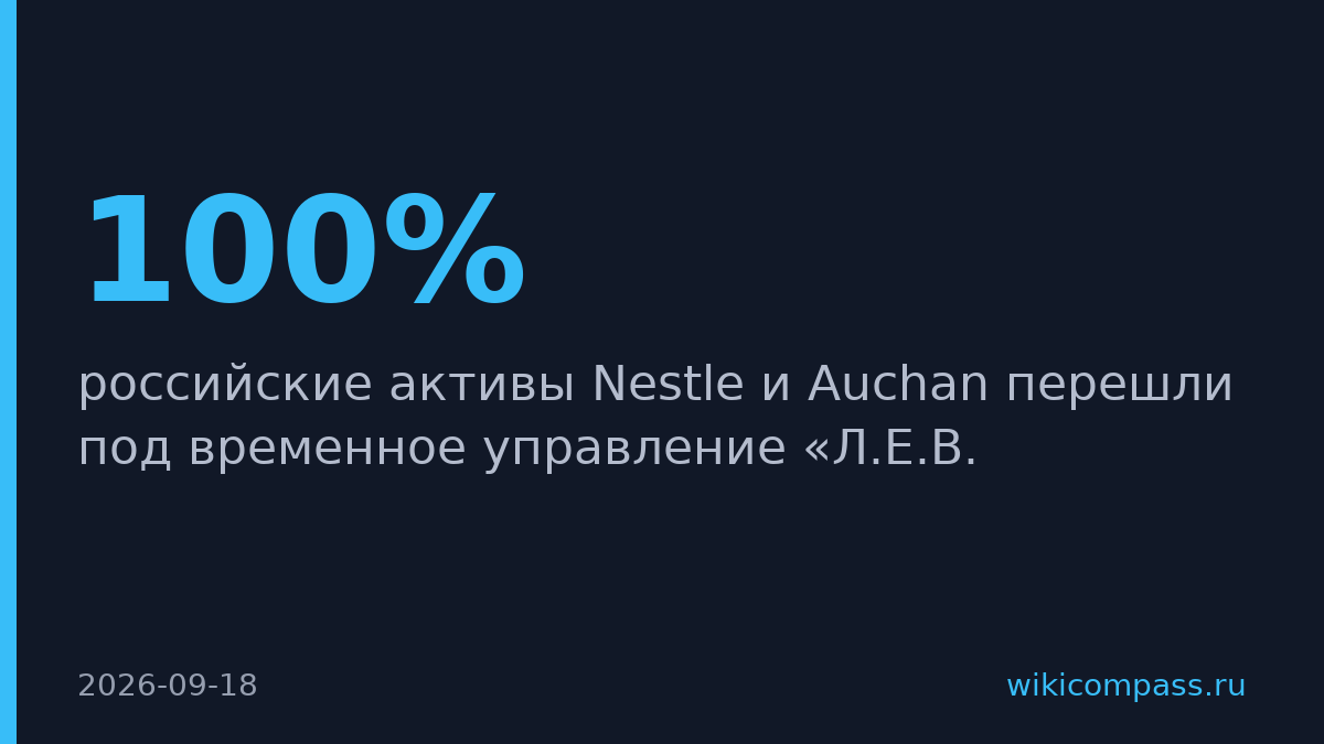 Nestle и Auchan передали российские активы под временное управление
