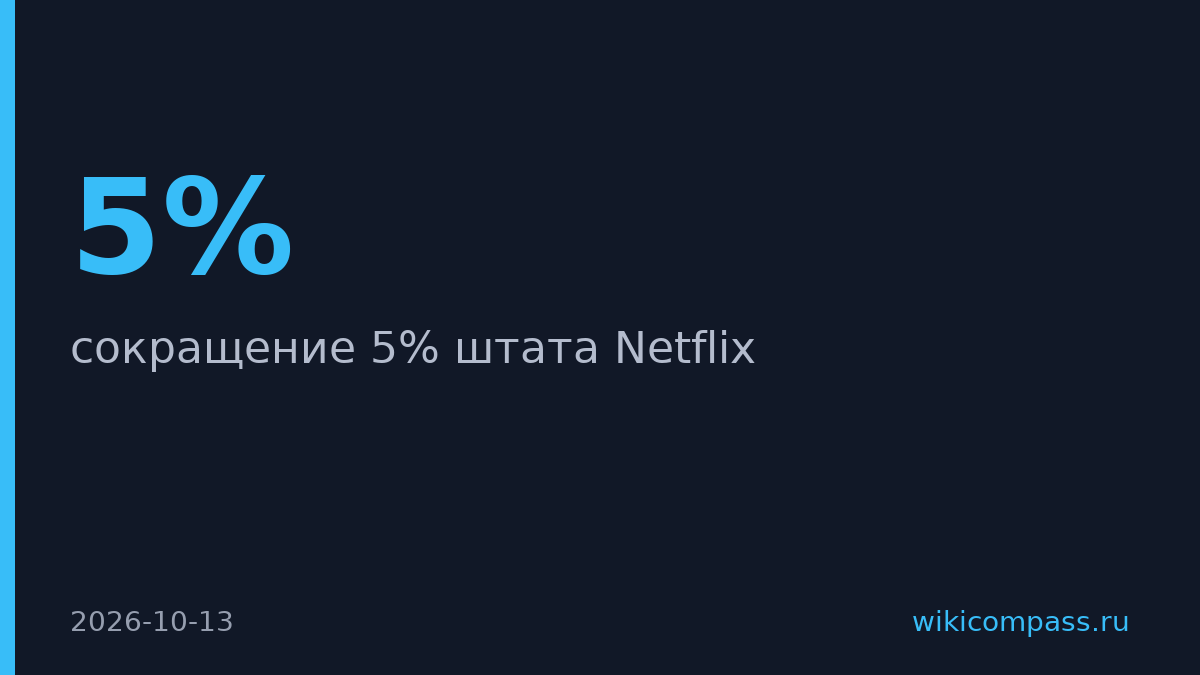 Netflix может сократить около 5% штата