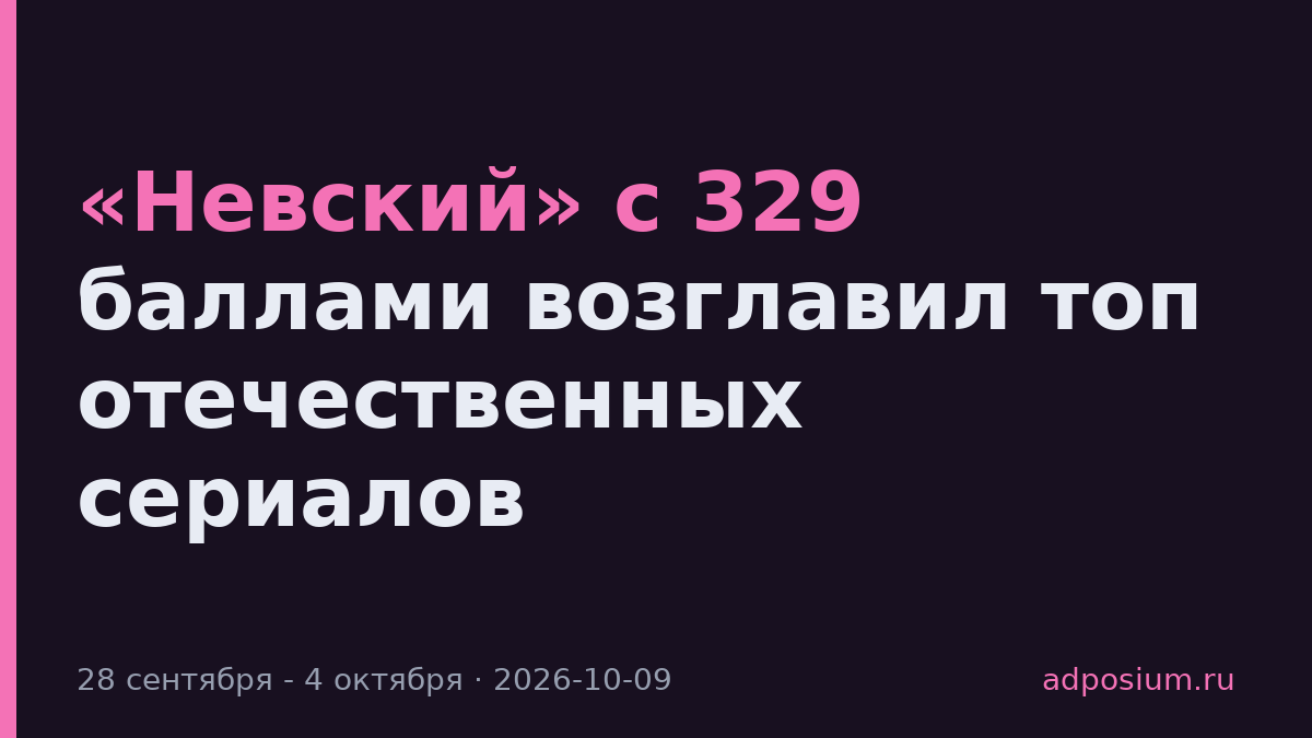 «Невский» с 329 баллами возглавил топ отечественных сериалов