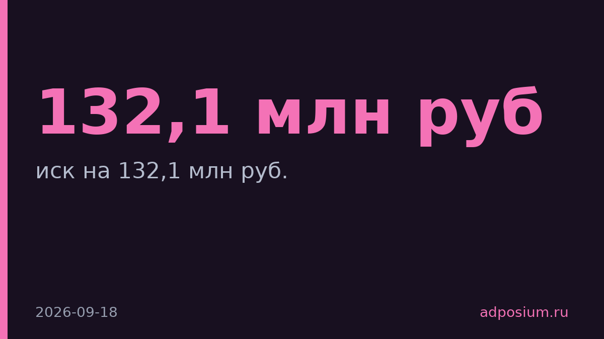 Нидерландская компания подала иск на 132,1 млн руб. к «Магниту»