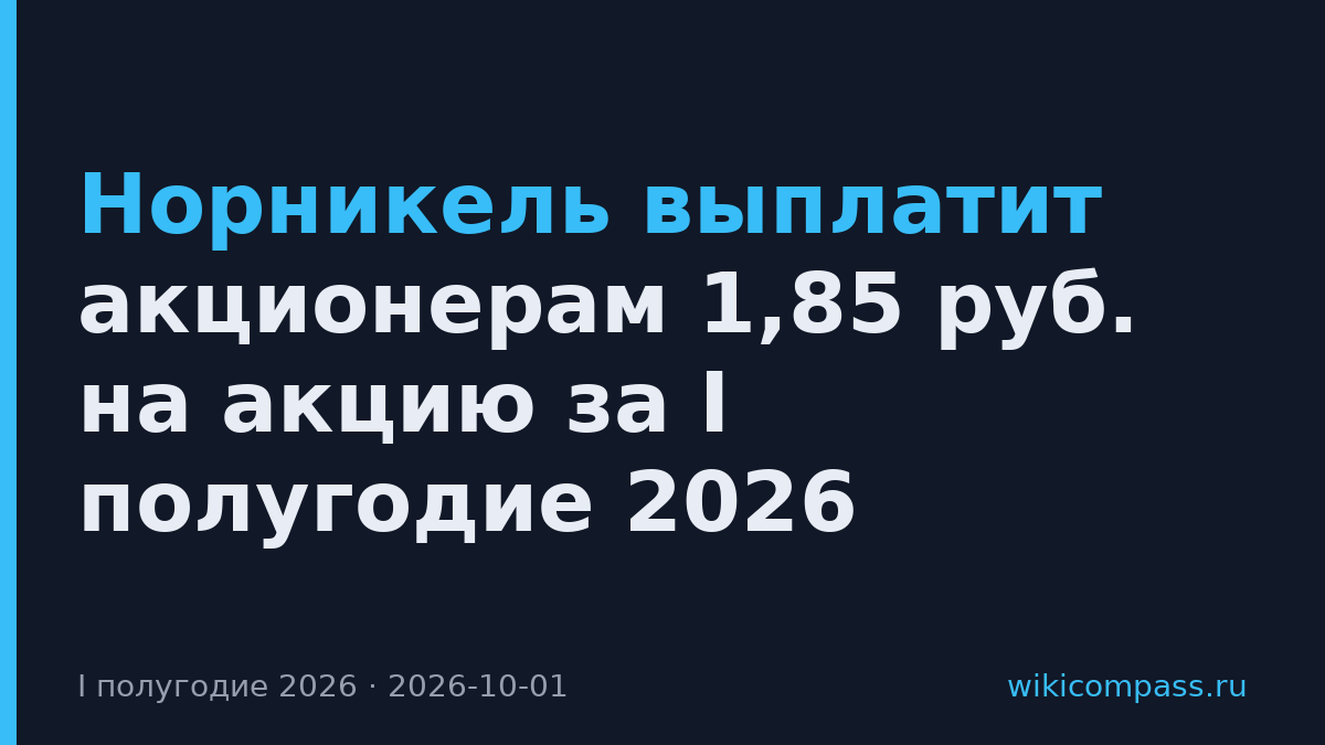Норникель выплатит акционерам 1,85 руб. на акцию за I полугодие 2026