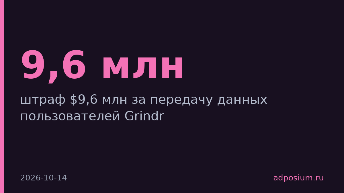 Норвегия оштрафовала Xandr на $9,6 млн за передачу данных Grindr