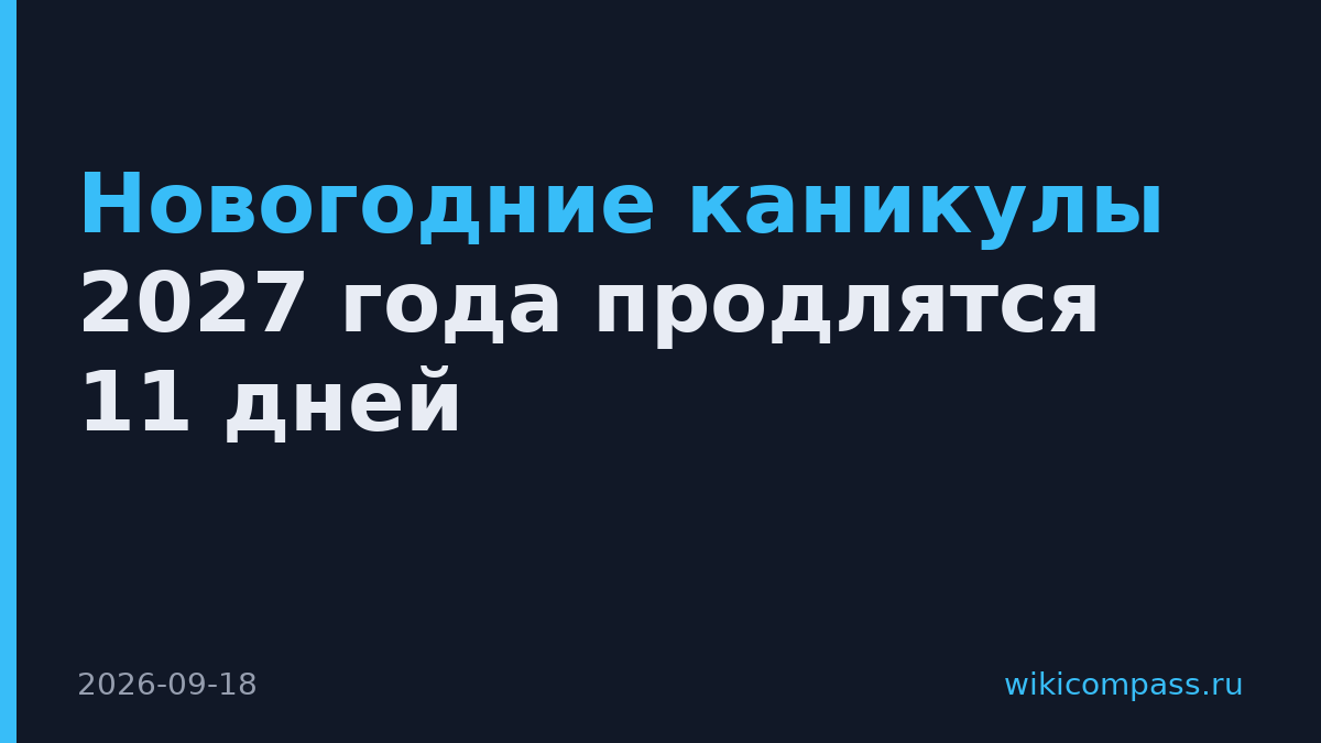 Новогодние каникулы 2027 года продлятся 11 дней
