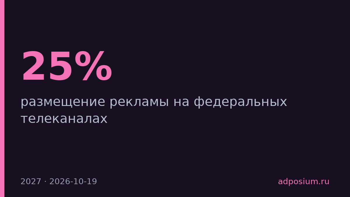 НРА повысит базовые цены на федеральное ТВ в 2027 году на 25%