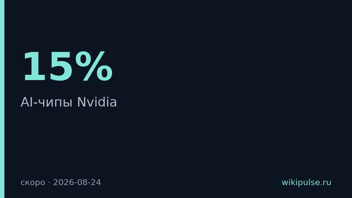 Nvidia поднимет цены на AI-чипы более чем на 15%