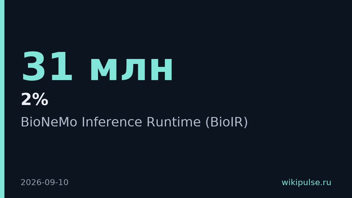 NVIDIA выпустила BioIR для ускорения предсказания структур белков