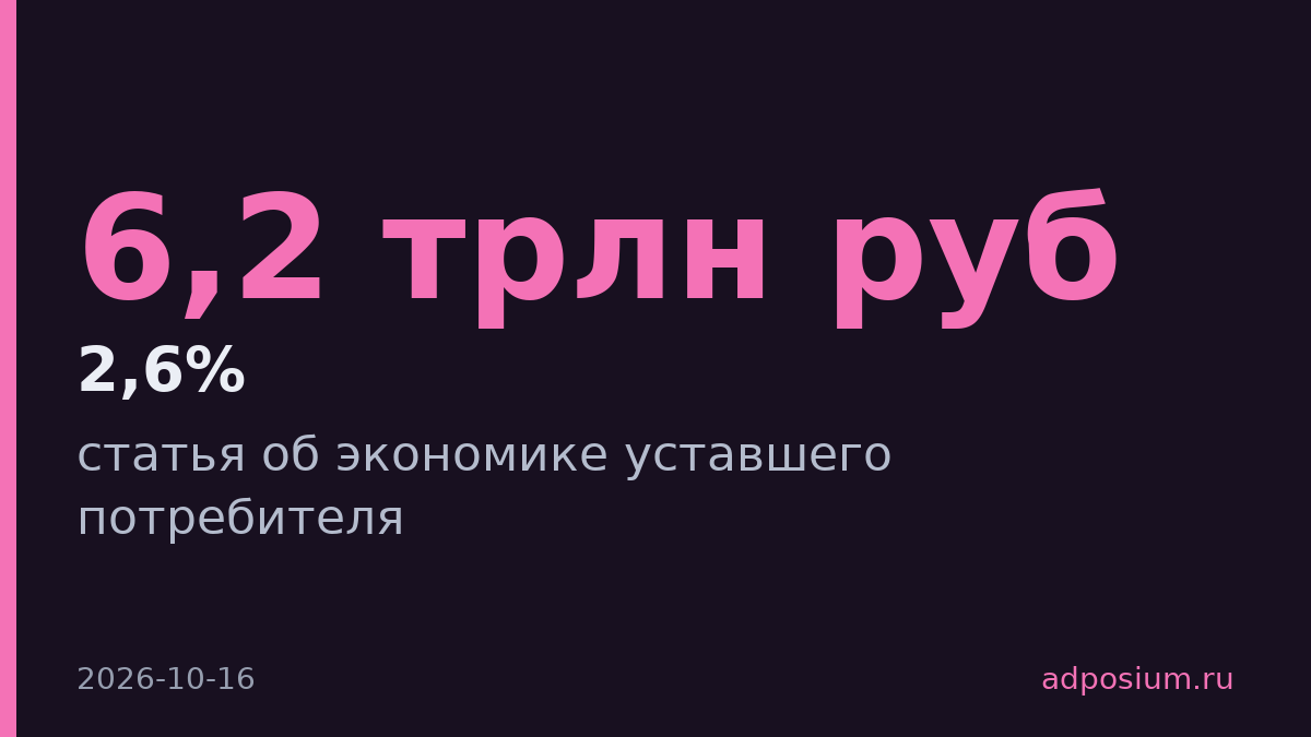 Оборот общепита в 2025 году вырос в реальном выражении на 2,6%