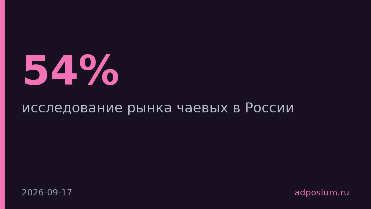 Официанты получают 54% всех чаевых в России — СДЭК и «Плавно» разобрали рынок