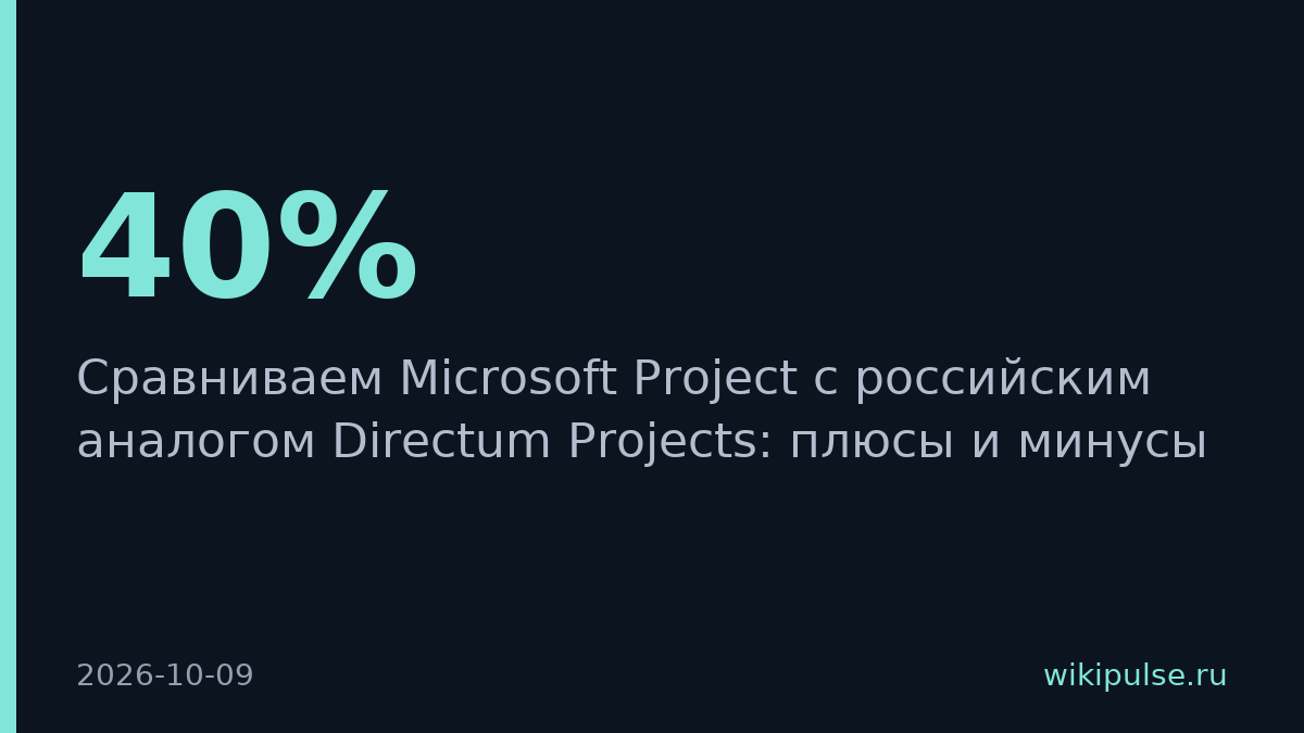 Около 40% российских компаний не ушли с MS Project