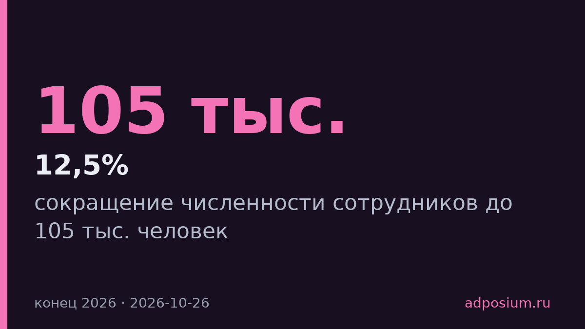 Omnicom сократит штат до 105 тысяч к концу 2026 года