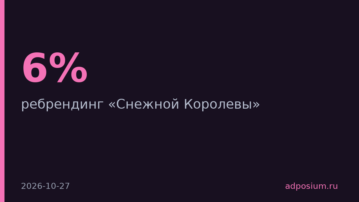 ONY пересобрало «Снежную Королеву» за больше года и 15 этапов