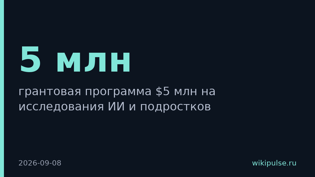 OpenAI выделит $5 млн на исследования влияния ИИ на подростков