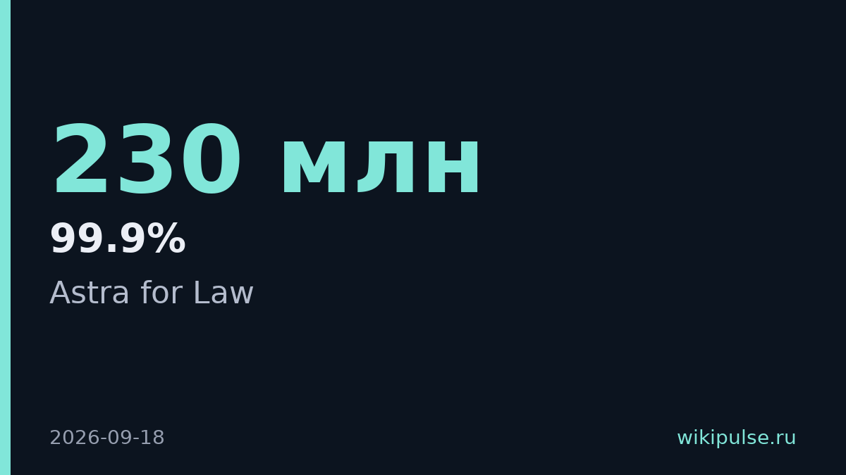 OpenAI запустила Astra for Law с индексом 230 млн страниц американского права