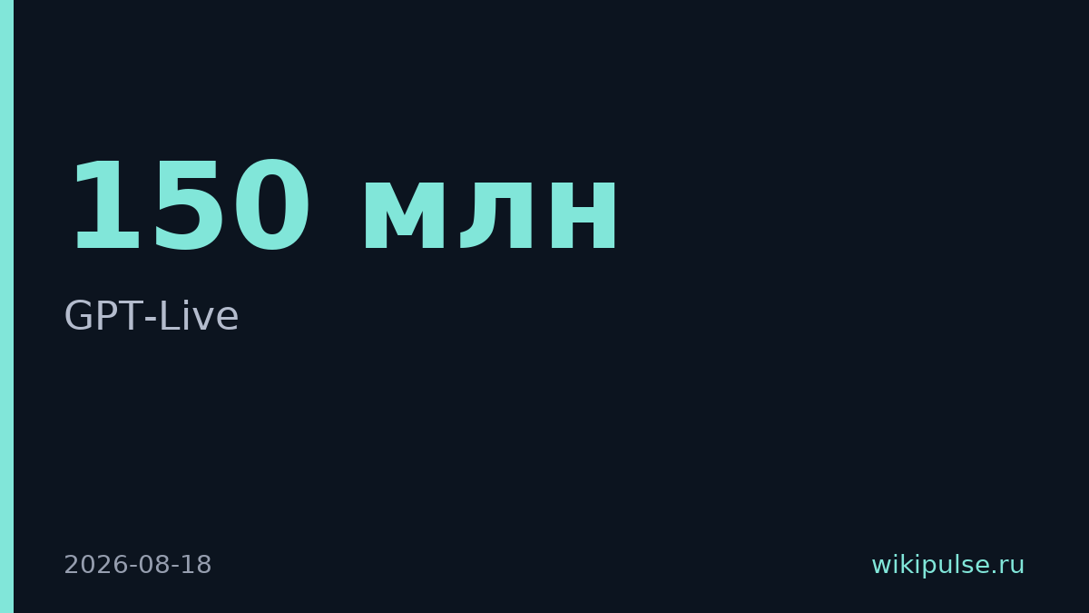 OpenAI запустила GPT-Live с одновременной речью и слухом