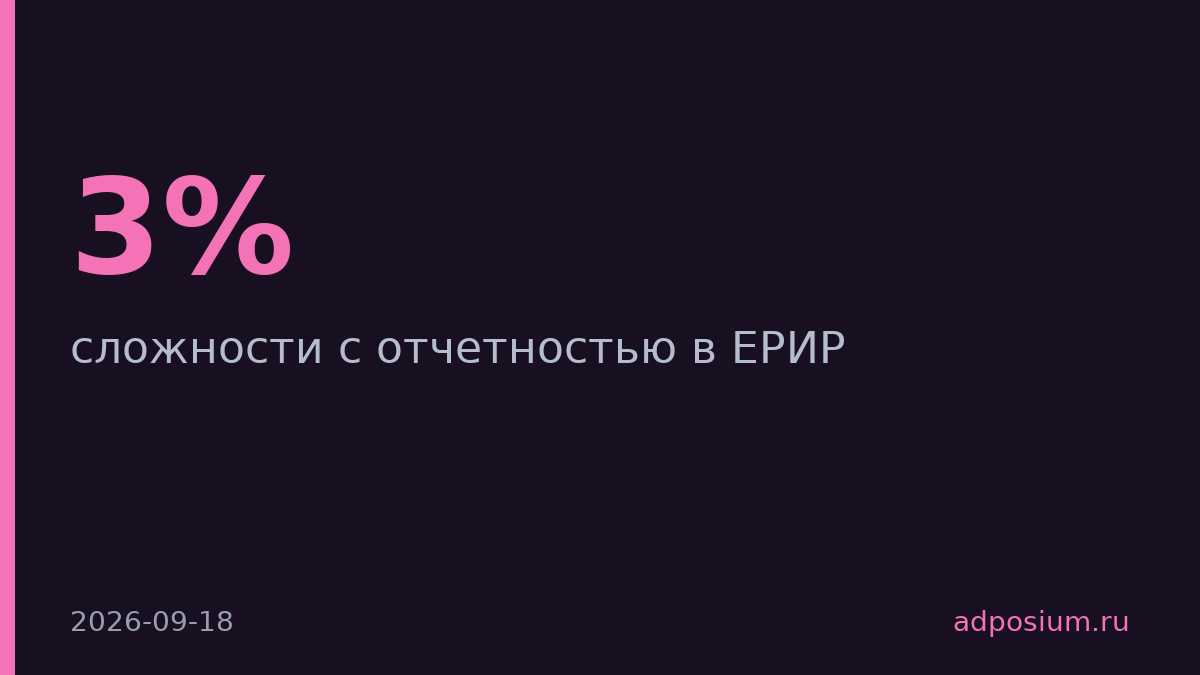 ОРД МедиаСкаут назвала три главные проблемы с отчетностью в ЕРИР
