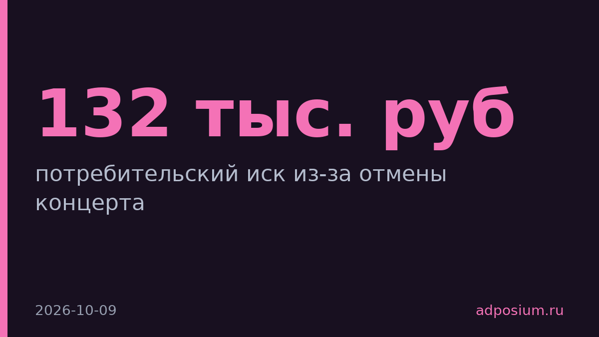 Организатор концерта Уэста вернул покупателю 132 тыс. рублей
