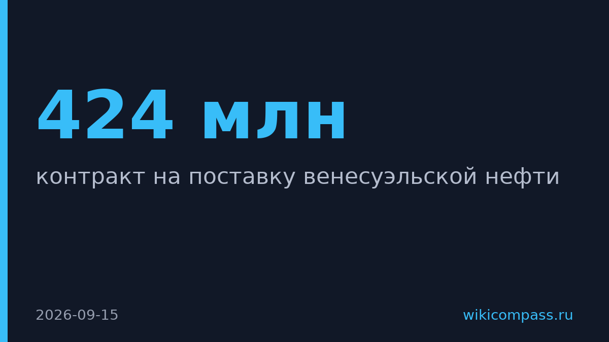 Orlen потеряла $424 млн на срыве контракта с венесуэльской нефтью