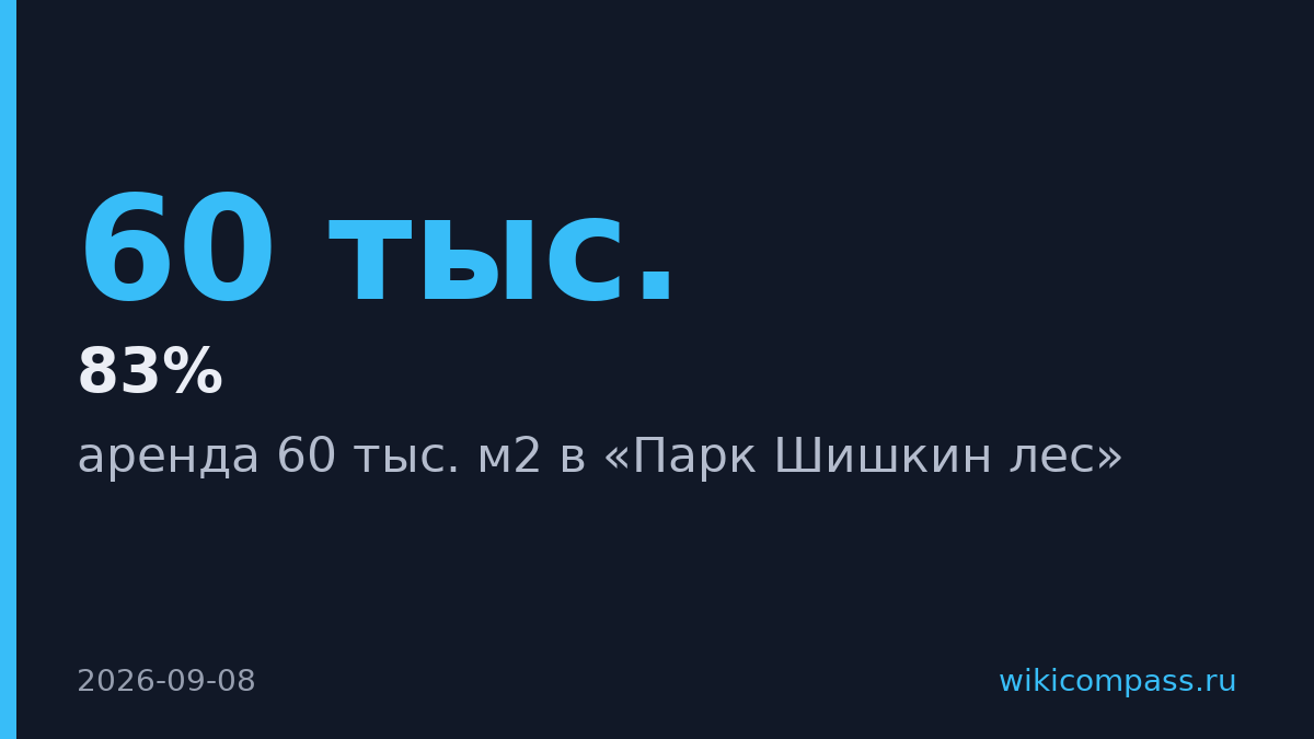 Ozon арендовал 60 тыс. м2 в логопарке «Парк Шишкин лес»