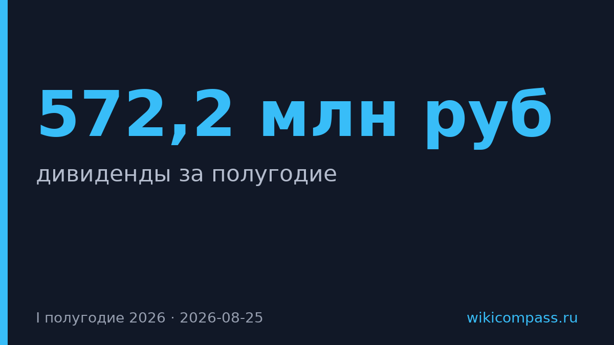 «Озон Фармацевтика» выплатит дивиденды 0,49 руб. на акцию
